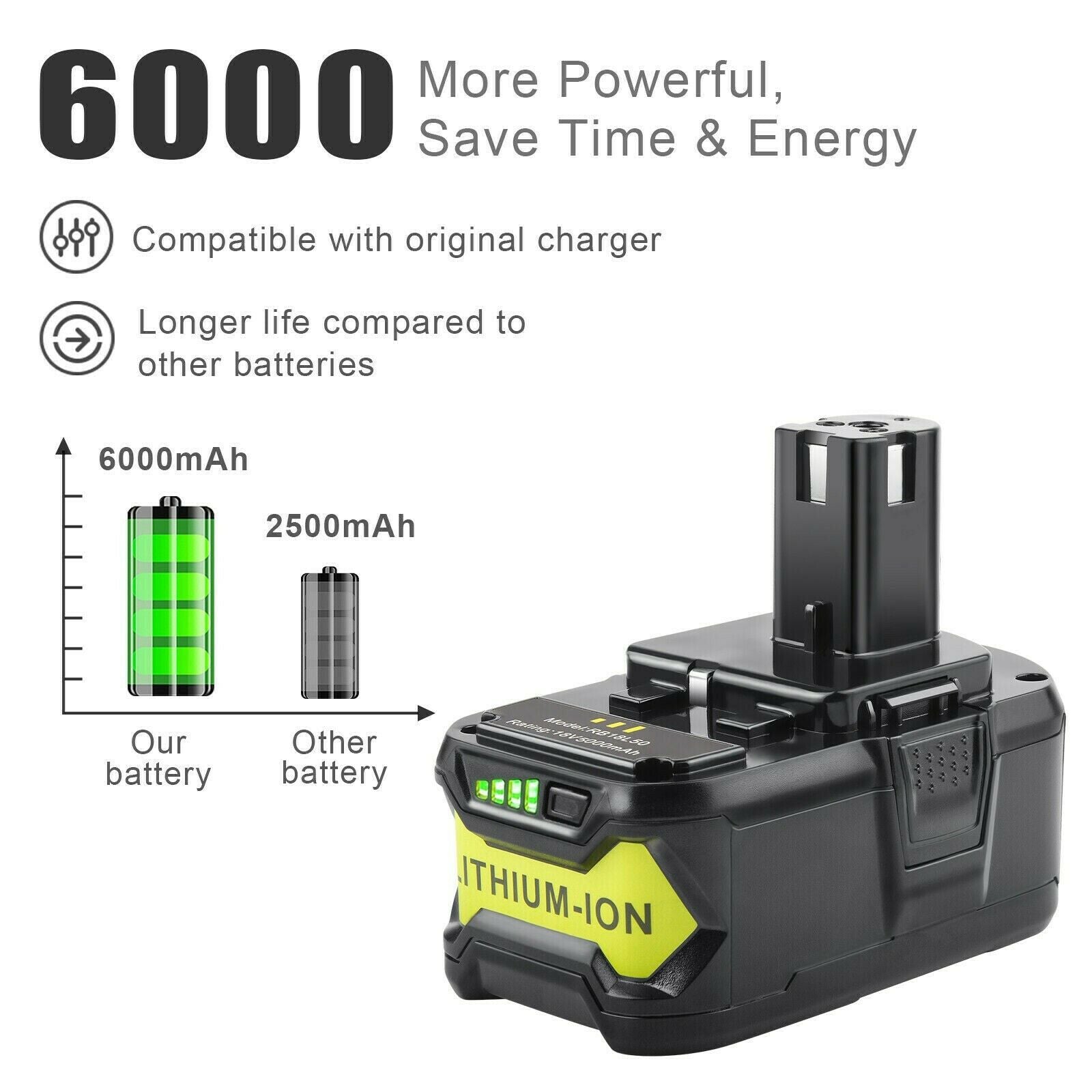 6.0Ah Battery for Ryobi 18-Volt One+ Cordless Tools 6.0Ah Battery for Ryobi 18-Volt One+ Cordless Tools